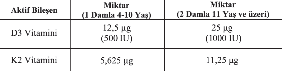 d3-k2-vitamini-bileşenleri.png (26 KB)